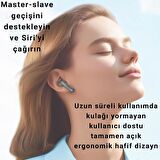 Coofbe Şarj Göstergeli Bluetooth Vers.5.3 TWS Stereo Kulakiçi Bluetooth Kulaklık HIFI Jerry Cipli 
