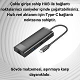 Coofbe 7İN1 100W Type-C Hub Type-C to 4K 30Hz Hdmı 100Mbps Rj45 SD-TF USB3.0 USB2.0 Type-C Dönüştürücü