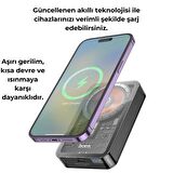 Coofbe HC Seri Magsafe Uyumlu Manyetik PD20W 10000mAh Powerbank İphone 12 13 14 15 Pro Max Powerbank