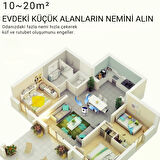 Polham Otomatik 2 Litre Banyo,Mutfak, Çamaşır Odası İçin Nem Alma Cihazı, Rutubet, Küf ve Nem Engelleyici