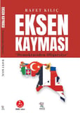 Eksen Kayması