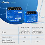Shelly 1 Mini Gen3 Akıllı Röle
