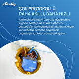Shelly 1 Gen4 Akıllı Röle
