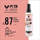 SCHWARZKOPF GLISS SPLIT HAIR MIRACLE SIVI SAÇ KREMİ 200 ML