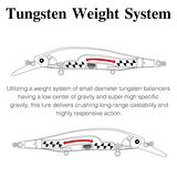 Rapala Lures 17Gr.13 cm.Sahte Yem Turna Levrek Lüfer Ailesi Rapala Maket Balık Yapay Yem