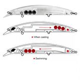 23gr.14.5cm Rapala Lures Suni yem,Levrek,Lüfer Ailesi Sahte Yapay Yem
