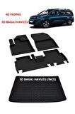 Peugeot Rifter Paspas Bagaj Havuzu Set 2019 2020 2021 2022 2023 2024