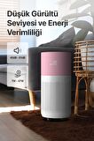 Akıllı Hava Temizleyici, Air Purifier, Mobil Uygulama ile Denetim, 70 m2 Etkili, 3 Katmanlı HEPA13 Filtreli Hava Temizleme Cihazı Pembe X7420