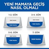 Hill’s Tavuklu Küçük Irk Yetişkin Kuru Köpek Maması 3 kg