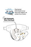 Paddlers Protection Bebek Bezi 4 Numara Maxi 88 Adet (7-14 Kg) 2'li Jumbo Set