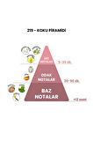 219 - Narciso Pink 50mL Kadın Parfüm