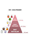 220 - EUPHORIA - EUPHOR 50mL Kadın Parfüm