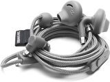 Urbanears Sumpan Control Talk Gri Mikrofonlu Kulak İçi Kulaklık Outlet