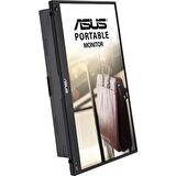 Asus Zenscreen MB16AWP 15.6" 5ms Full HD Type-C IPS Taşınabilir Monitör Teşhir