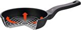WMF PERMADUR PREMIUM TAVA 28CM 3201000538