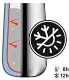 WMF KİŞİSEL TERMOS GÜMÜŞ 0.35 ML 3201000308