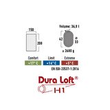 High Peak Ceduna Duo Çift Fermuarlı Kare Uyku Tulumu
