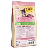 Happy Cat Minkas Kitten Yavru Kedi Maması 1,5 Kg