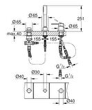 Grohe Essence 3 Delikli Küvet Bataryası - 19976001