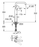 Grohe Essence Tek Kumandalı Lavabo Bataryası XL-Boyut 32901AL1