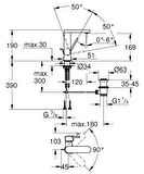 Grohe Lavabo Bataryası Plus M-Boyut Krom - 23871003