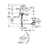 Grohe Bauedge Tek Kumandalı Lavabo Bataryası 
S-Boyut - 23328001