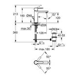 Grohe Lineare Tek Kumandalı Lavabo Bataryası 
S-Boyut - 32114Al1