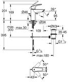 Grohe Eurosmart Tek Kumandalı Lavabo Bataryası - 33265003