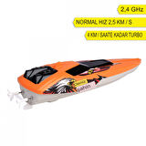 Dickie Uzaktan Kumandalı Sea Hawk Tekne
