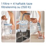 BRITA MAXTRA PRO ALL-IN-1 Yedek Su Arıtma Filtresi, 3’lü