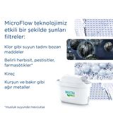 BRITA MAXTRA PRO ALL-IN-1 Yedek Su Arıtma Filtresi, 4’lü