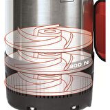 Einhell GC DW 900 N Derin Kuyu Dalgıç Pompa