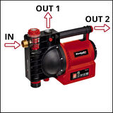 Einhell GE-GP 1145 ECO Bahçe Pompası