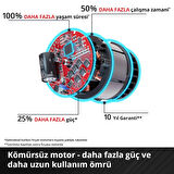 Einhell VENTURRO 36/240 - Solo, Akülü Yaprak Toplama ve Üfleme (Akü ve şarj cihazı dahil değildir)