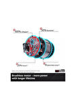 Einhell GE-PS 18/15 Li BL - Solo Akülü Dal Budama Testeresi - 4600040