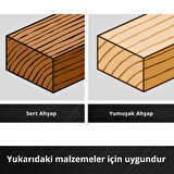 Einhell Orijinal S-CASE 10 Parçalı Ahşap Matkap Ucu Seti