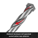 Einhell Beton Delme Uç Seti 10 parça ( S-CASE Steinbo Kass )