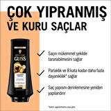 Gliss Ultimate Repair Saç Kremi 360 ML