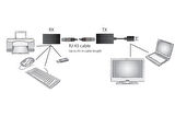 USB genişletici, USB1.1, 45 m'ye kadar Cat5/5e/6 (UTP, STP, SFT) kablo ile kullanım için
