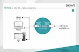 DIGITUS DA-73105 10m USB3.0 REPEATER KABLO