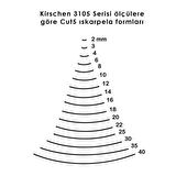 Kirschen Düz Oluklu Ağız Oyma Iskarpelası Cut5 - 4mm