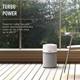 Ideal 40 Ap Pro 360° Hava Temizleme Cihazı 