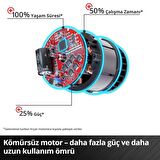 Einhell 4510070 IMPAXXO 18/400 Kömürsüz Somun Sıkma Aküsüz