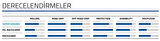 SCHWALBE G-ONE ALLROUND PERF, RACEGUARD TLE 700x40 KATLANIR DIŞ LASTİK