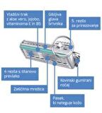 Quattro Titanium Sensitive 10'lu Tek Bıçaklı Tüm Cilt Tipleri İçin Bıçak Yedeği