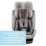 Heyner Kids Infiny Twist 0-36kg Isofix Oto Koltuğu ( 360° Dönebilir) Gri