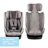Heyner Kids Infiny Twist 0-36kg Isofix Oto Koltuğu ( 360° Dönebilir) Gri