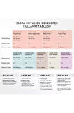 Schwarzkopf Igora Royal Saç Boyası 60 Ml 6-88 Koyu Kumral Yoğun Kızıl