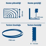 Scheppach Hbs261 Şerit Testere Makinesi 550 Watt