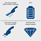 Scheppach C-HTGS200 20V 1x2.0AH Akülü Çim ve Çit Makası - 5912205400